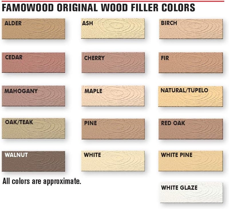 FamoWood Original Wood Filler - Pint, Maple, 23 oz - Image 3